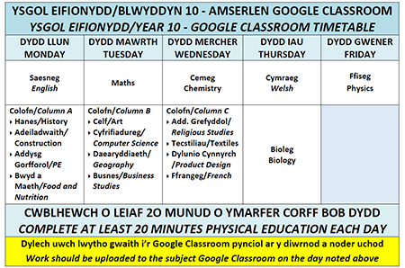 Amserlen Google Classroom