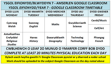 Amserlen Google Classroom
