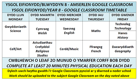 Amserlen Google Classroom