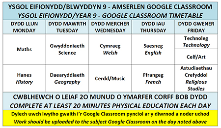 Amserlen Google Classroom